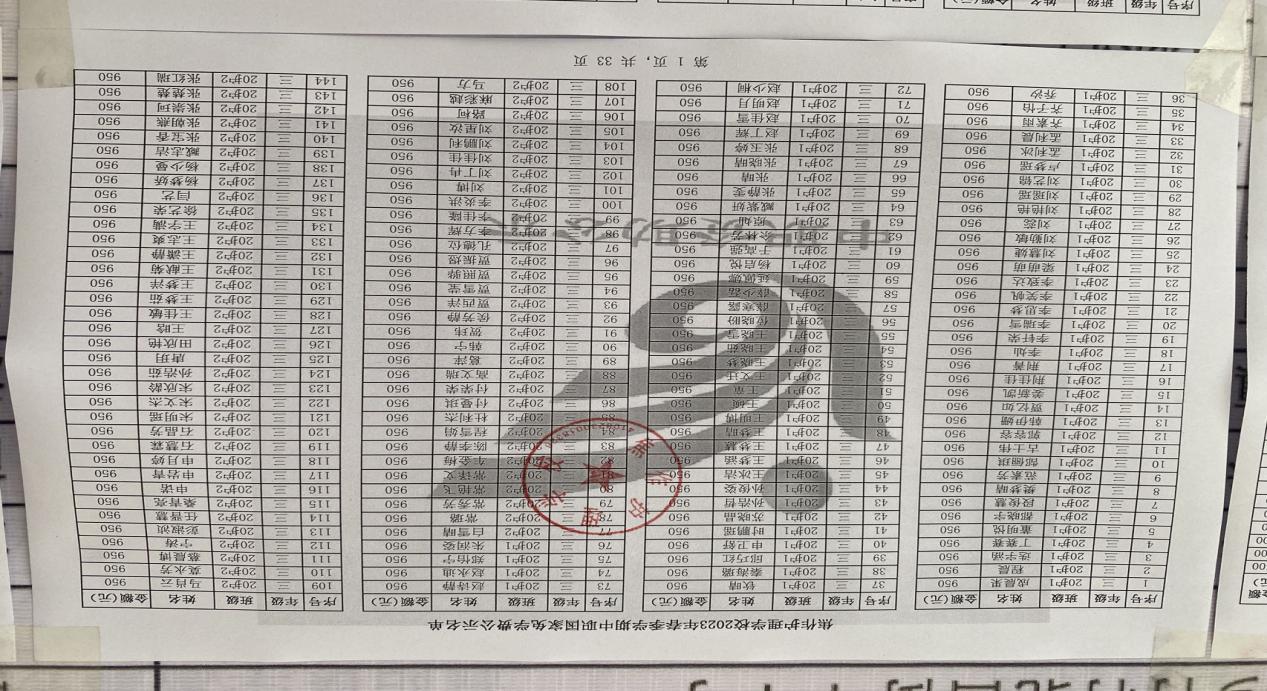 焦作护理学校质量年度报告（2023年）(1)(1)(1)-22